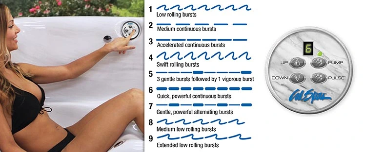 ATS Control for hot tubs in Stuart